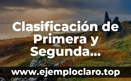 Clasificación de Segunda División de la Liga Española - Todo lo que Necesitas Saber 5 Clasificación de Primera y Segunda División de Fútbol Español: Guía Completa