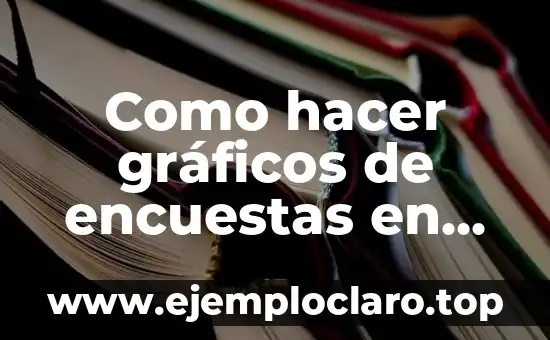 Como hacer gráficos de encuestas en Excel