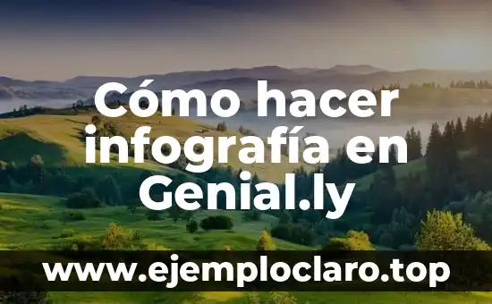 Cómo hacer infografía en Genial.ly