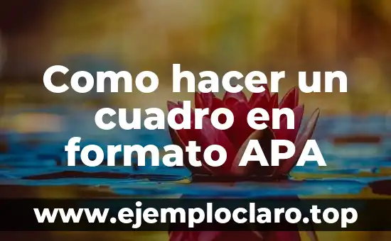Como hacer un cuadro en formato APA