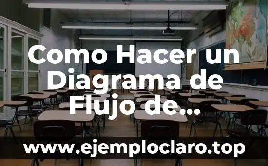 Como Hacer un Diagrama de Flujo de Proceso de Producción