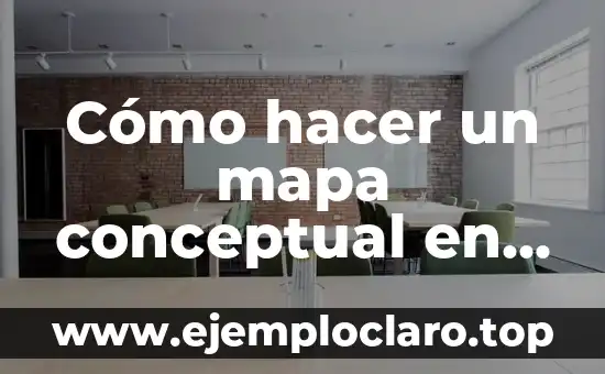 Cómo hacer un mapa de parkour en Minecraft 3 Cómo hacer un mapa conceptual en Padlet
