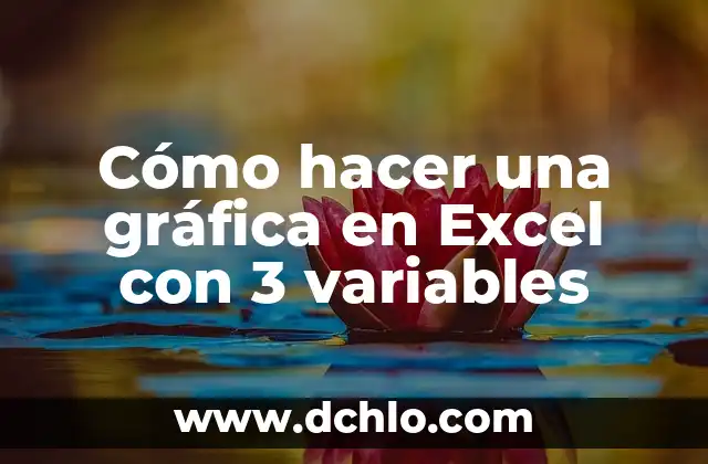 Cómo hacer una tabla de verdad con 4 variables 8 Cómo hacer una gráfica en Excel con 3 variables