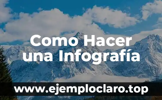 Como Hacer una Infografía