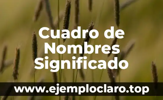 Nombres con Significado de Renacimiento 3 Cuadro de Nombres Significado