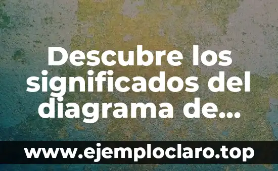 Significados del Concepto de Sustentabilidad: Una Guía Completa 7 Descubre los significados del diagrama de flujo: Guía completa