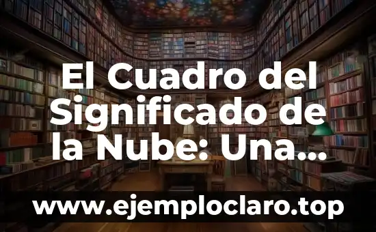 Como hacer un cuadro en formato APA 6 El Cuadro del Significado de la Nube: Una Guía Completa