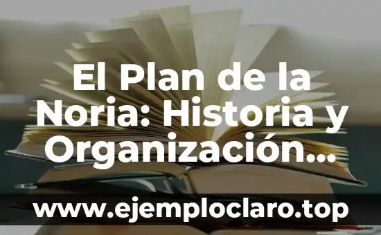 Año de Fundación del Real Madrid: Una Historia de Éxito 5 El Plan de la Noria: Historia y Organización de un Sistema Hidráulico Tradicional