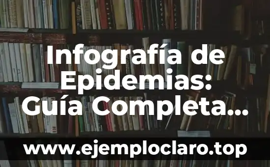 Concepto y Significado de una Infografía 6 Infografía de Epidemias: Guía Completa con Gráficos Visuales