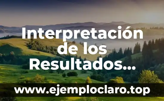 Interpretación de los Resultados Significativos