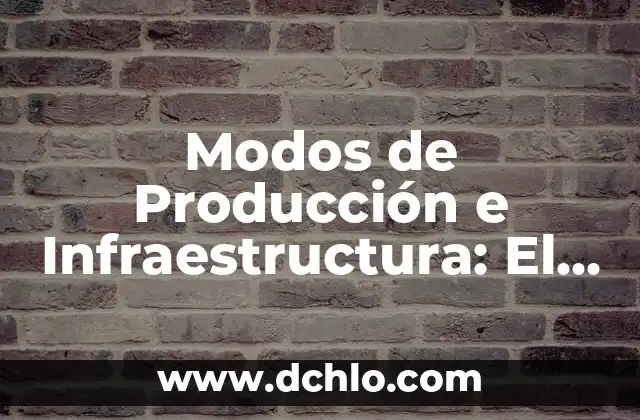 Modos de Dormir y su Significado 4 Modos de Producción e Infraestructura: El Corazón del Desarrollo Económico