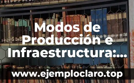Modos de Dormir y su Significado 4 Modos de Producción e Infraestructura: El Corazón del Desarrollo Económico