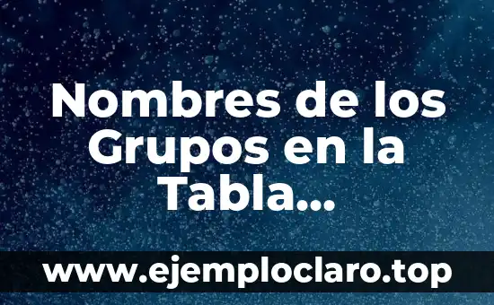 Bit Menos Significativo y Tabla de Verdad: Conceptos Fundamentales 5 Nombres de los Grupos en la Tabla Periódica: Una Guía Completa