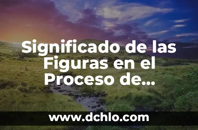 El significado de habitar y su importancia en la vida humana 5 Significado de las Figuras en el Proceso de Compra