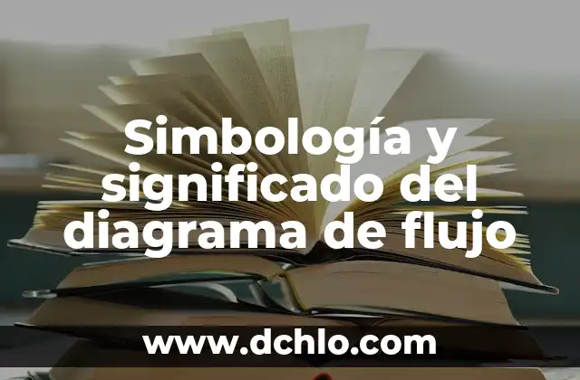 Noticias - El Flujo Informativo en la Sociedad Moderna 8 Simbología y significado del diagrama de flujo