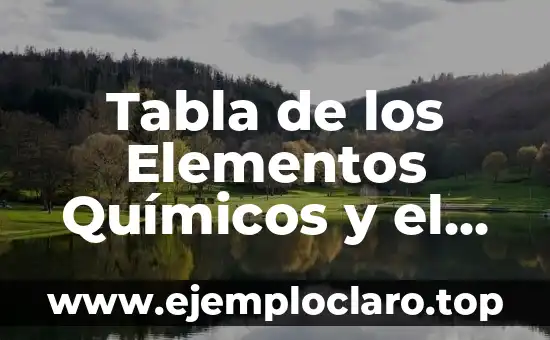 Los Nombres de los Elementos Químicos y su Significado 7 Tabla de los Elementos Químicos y el Significado de H