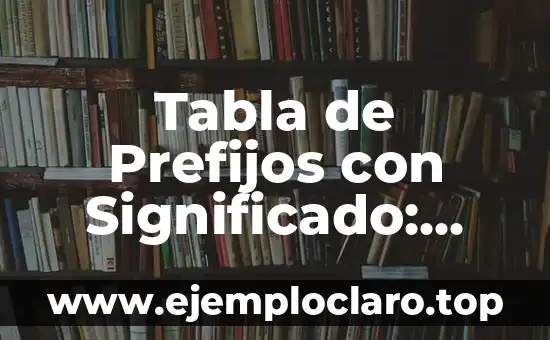 Buscar el significado de la palabra libertad 8 Tabla de Prefijos con Significado: Una Herramienta Lingüística Esencial