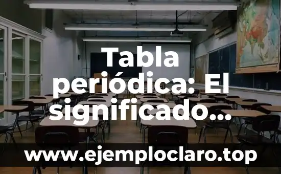 Los Nombres de los Elementos Químicos y su Significado 6 Tabla periódica: El significado detrás de los elementos químicos